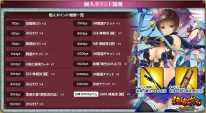 PC「戦国武将姫 MURAMASA 乱」戦乱交戦イベント「強者求む！～御前試合～」が開催！イベント応援ガチャも実施の画像7