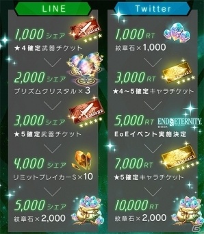 iOS/Android「スターオーシャン：アナムネシス」SO3よりソフィア＆フェイトが参戦！創造主・ルシファーの降臨イベントも開催の画像10