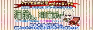 iOS/Android「三極姫DEFENCE」天下統一モードに第9章、第10章が追加！ガチャ券などがもらえる新章追加記念ログボも実施の画像2