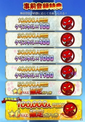 「ダンまち -クロス・イストリア-」iOS/Android版が配信開始！事前登録特典のプレゼントも実施の画像5