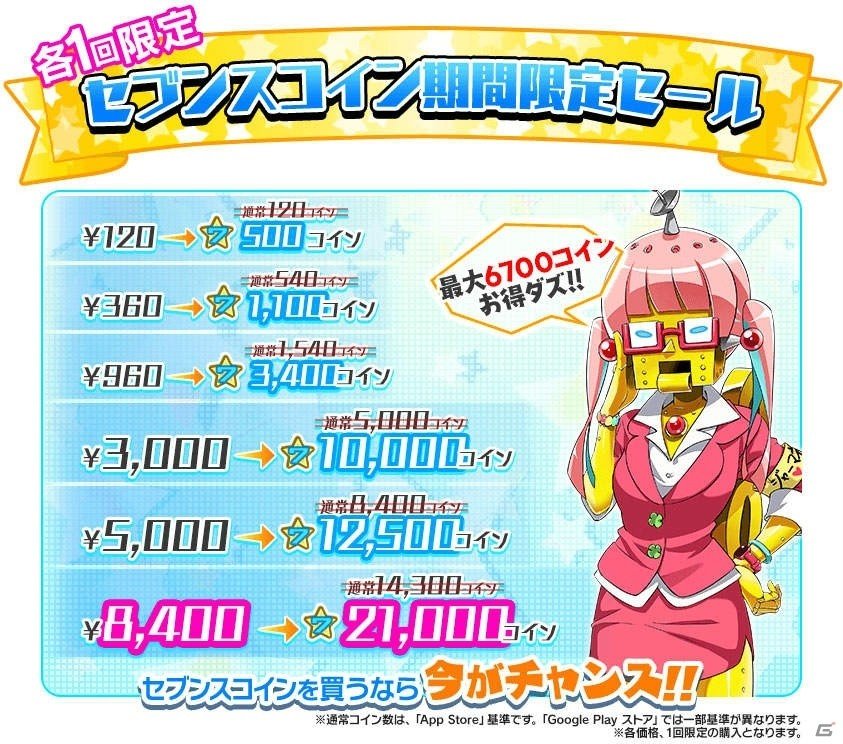 「Tokyo 7th シスターズ」“i-n-g システム”などを追加する大型アップデートを実施！スペシャルログインボーナスもの画像7