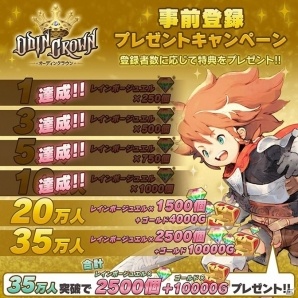 iOS/Android「オーディンクラウン」事前登録者数10万人突破！SSレアキャラクタープレゼントキャンペーンが開催の画像2
