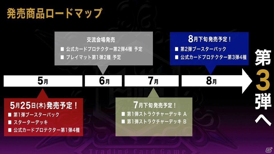 人気アプリ「白猫プロジェクト」がTCGに！？キャストが集結した発表会と先行体験会の様子をレポートの画像9