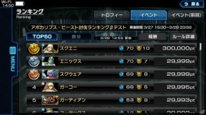 iOS/Android「ガーディアン・コーデックス」初の「ランキングイベント」が先行開催！アークメイジほか4体の★4ガーディアンも登場の画像2
