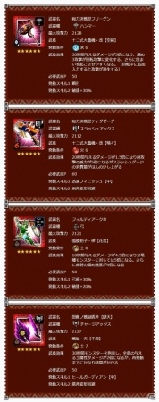 iOS/Android「モンスターハンター エクスプロア」Ver5.5にアップデート！強襲クエストに天廻龍シャガルマガラ、ベリオロス亜種 炸裂個体が初登場の画像13