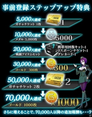 iOS/Android「無人戦争2099」事前登録受付が開始！花江夏樹さん、水瀬いのりさんら声優陣のサイン色紙プレゼントキャンペーンも実施中の画像2