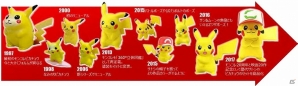 「ポケモン」の立体図鑑フィギュア「モンコレ」の20周年記念商品発売！往年の名シーンを彷彿させる歴代サトシの帽子をかぶったピカチュウが勢揃い！の画像1