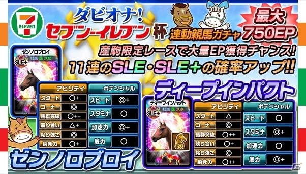 iOS/Android「ダービーオーナーズクラブ」セブン‐イレブンロゴグッズの発売を記念したイベントが開催！の画像6