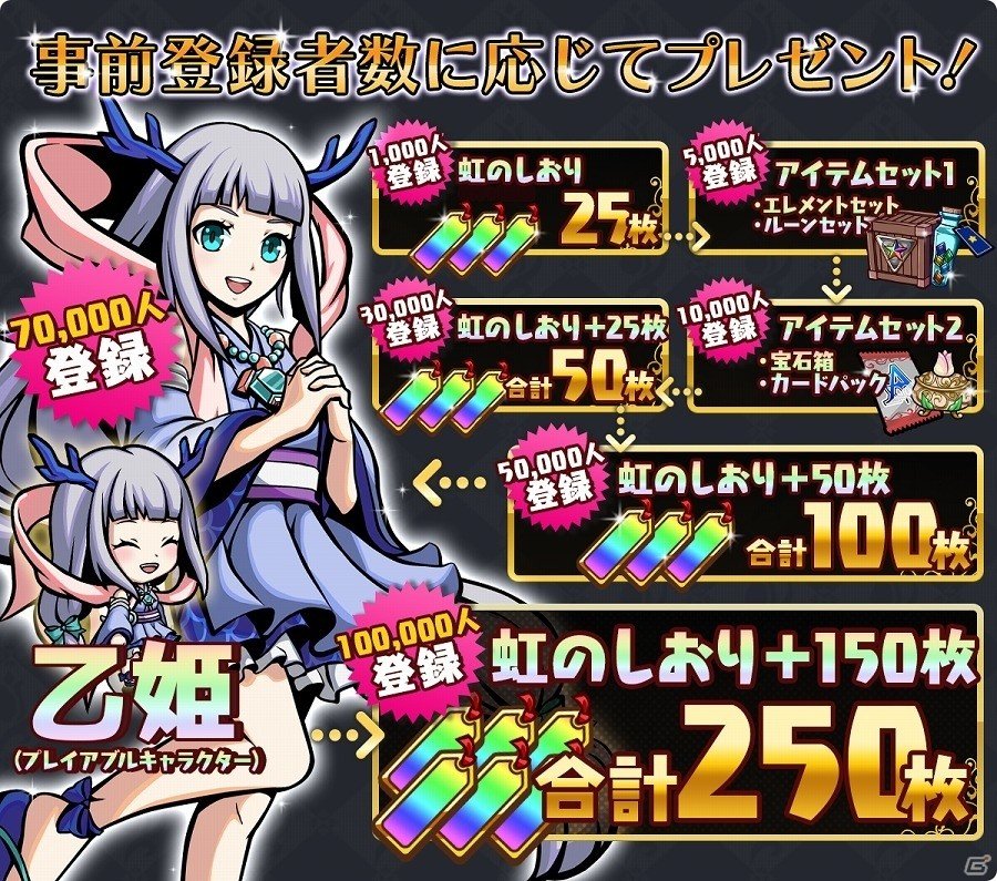 タワーディフェンスながらアクティブな操作性が魅力！iOS/Android「エアリアルレジェンズ」の事前登録が開始の画像5