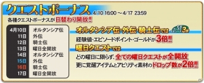 iOS/Android「オルタンシア・サーガ -蒼の騎士団-」聖王石やSSRユニット、新アイテムがもらえる2周年記念イベント「オルフェス」が4月10日スタート！の画像3