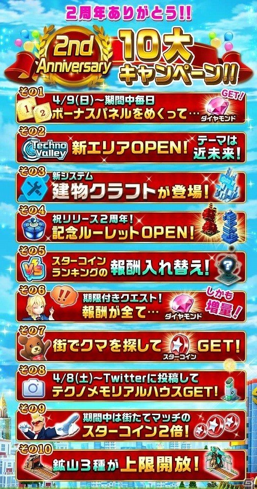 iOS/Android「ランブル・シティ」新エリア「Techno Valley」オープン！サービス開始2周年を記念した10大キャンペーンが開始の画像1