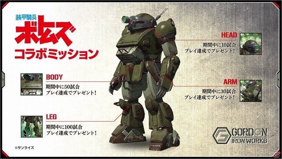 Ps4 フィギュアヘッズ Tvアニメ版 装甲騎兵ボトムズ とのコラボが決定 もれなく スコープドッグ が手に入るイベントも実施の画像 ゲーム情報サイト Gamer