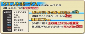 iOS/Android「オルタンシア・サーガ -蒼の騎士団-」2周年記念イベント“オルフェス”が開始！“騎士の記憶”がもらえるツイートキャンペーンも実施の画像6