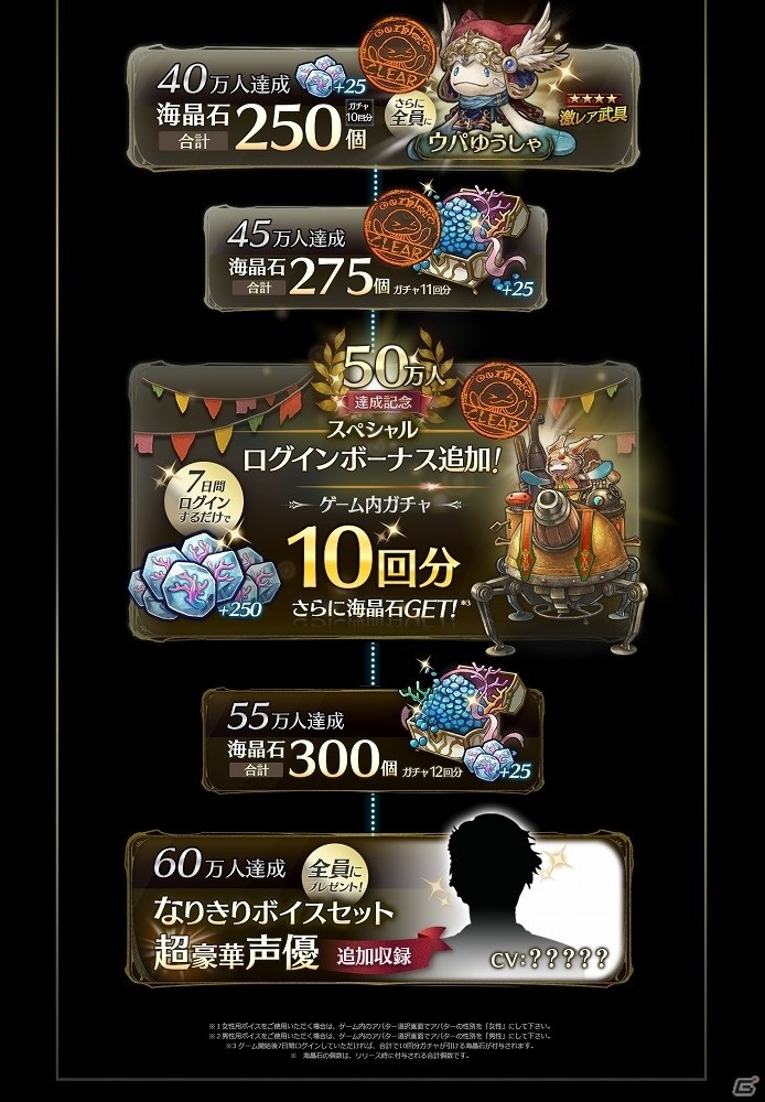iOS/Android「ミトラスフィア -MITRASPHERE-」事前登録者数が50万人を突破！壮大な世界観を表現したPV第二弾も公開の画像1