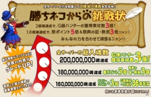 「モンスターハンター フロンティアZ」新防具「ドゥンルGXシリーズ」登場！シャガルマガラ準備イベントが開催の画像6