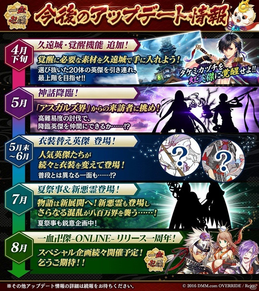 PC/iOS/Android「一血卍傑-ONLINE-」今後のアップデート情報が公開！新キャラクター「チヨメ」も鶺鴒台に追加の画像1