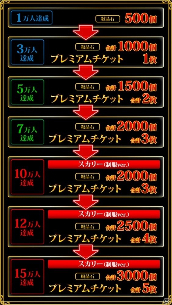龍の力を持つキャラで戦うオンライン麻雀アプリ「麻雀 闘牌コロシアム」iOS版が2017年夏に配信―事前予約キャンペーンがスタートの画像14