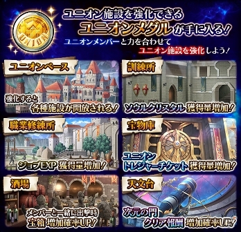 iOS/Android「蒼空のリベラシオン」大型アップデート実装記念イベントがスタート！覚醒素材やジェムをゲットしようの画像6