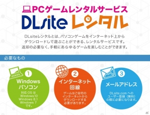 エイシス、PCゲームレンタル事業「DLsiteレンタル」を開始―全国のゲオ店舗での展開も予定の画像3