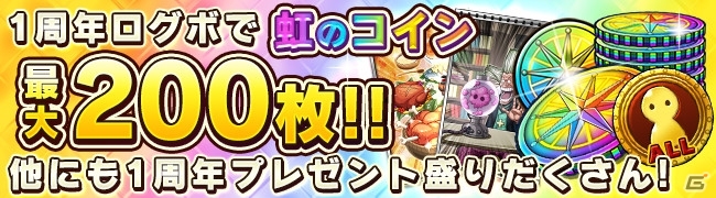 iOS/Android「ONE PIECE サウザンドストーム」限定衣装のルフィやエースが登場する1周年イベントがスタート！の画像3