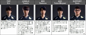 「League of Legends」日本代表チームRampage、世界の強豪チームと相まみえる―「Mid-Season Invitational 2017」の対戦組み合わせが決定！の画像2