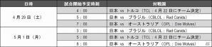 「League of Legends」日本代表チームRampage、世界の強豪チームと相まみえる―「Mid-Season Invitational 2017」の対戦組み合わせが決定！の画像3