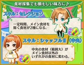 iOS/Android「異世界でカフェを開店しました。」★4ジークが手に入る「イースターイベント」が開催！の画像4