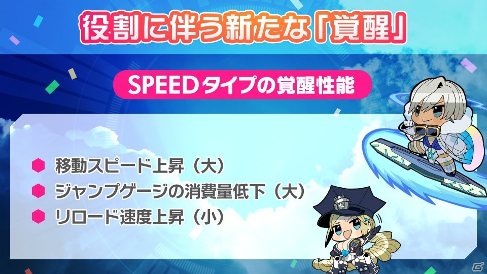 AC「ガンスリンガー ストラトス∑」が稼働開始！全国対戦のプレイ料金が期間限定で“200円4プレイ”にの画像5