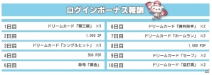 iOS/Android「プロ野球が好きだ！2017」ログインボーナスがもらえるゴールデンウィークスペシャルイベントが開催！初フレンドシステムも実装の画像6