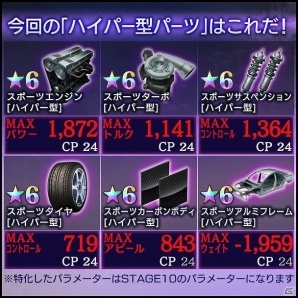 iOS/Android「首都高バトルXTREME」限定マシンと称号が手に入るVSイベント「ハイスピードワゴンカップVSランキング」が開催の画像9