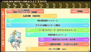 iOS/Android「SOUL REVERSE ZERO」アクセサリ・クラフトシステムが実装！「GOLDEN WEEK MIRACLE 13 DAYS」も開催の画像9