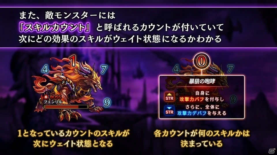 “すべてが別格のRPG”はどこが別格なのか？明日配信のiOS/Android「黒騎士と白の魔王」メディア発表会をレポートの画像6