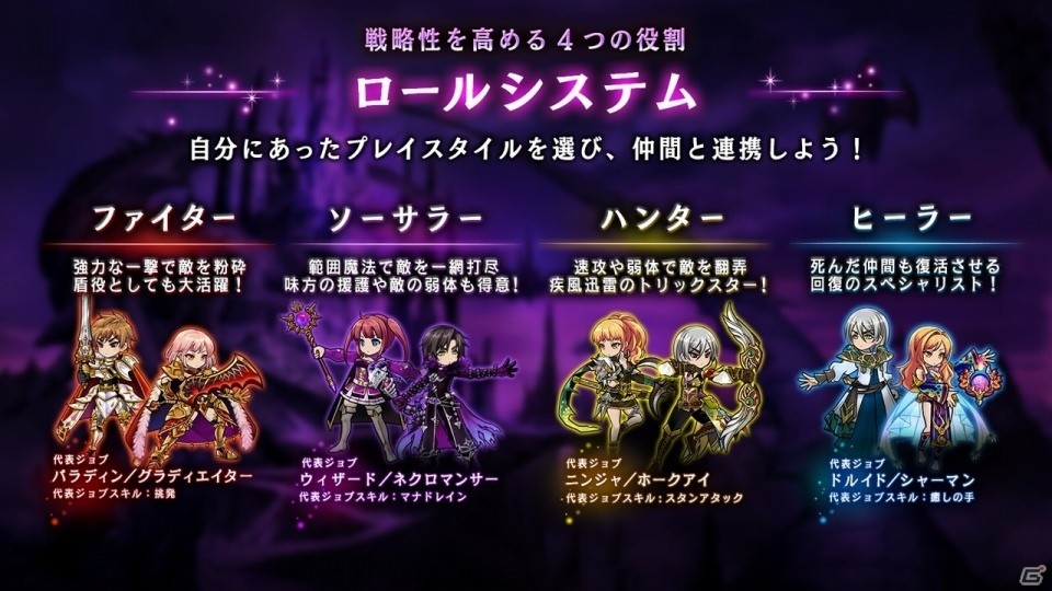 “すべてが別格のRPG”はどこが別格なのか？明日配信のiOS/Android「黒騎士と白の魔王」メディア発表会をレポートの画像8
