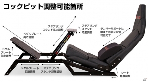 F1カーやGTカーのシートポジションを完全再現したNext Level Racing製レーシングシミュレーター「F1GT」が5月12日発売の画像3
