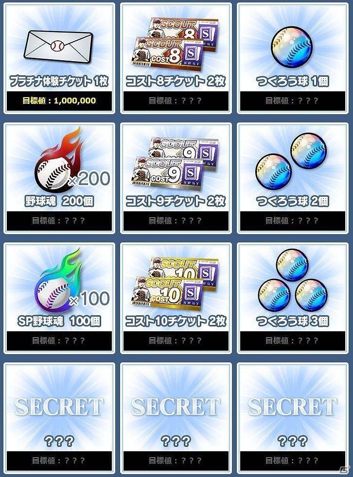 PC/iOS/Android「野球つく！！」ユーザー全員でチャレンジするゴールデンウィーク企画「ゴールデンバッジイベント」が開催！の画像2