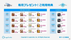 【ニコニコ超会議2017】LogicLinksが新サービス「リンクスメイト」を発表！「グランブルーファンタジー」などとの連携も明らかとなった発表会をレポートの画像25