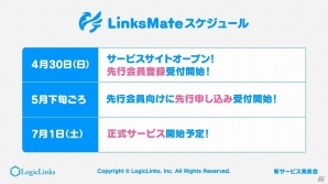 【ニコニコ超会議2017】LogicLinksが新サービス「リンクスメイト」を発表！「グランブルーファンタジー」などとの連携も明らかとなった発表会をレポートの画像27