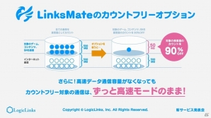 【ニコニコ超会議2017】LogicLinksが新サービス「リンクスメイト」を発表！「グランブルーファンタジー」などとの連携も明らかとなった発表会をレポートの画像6