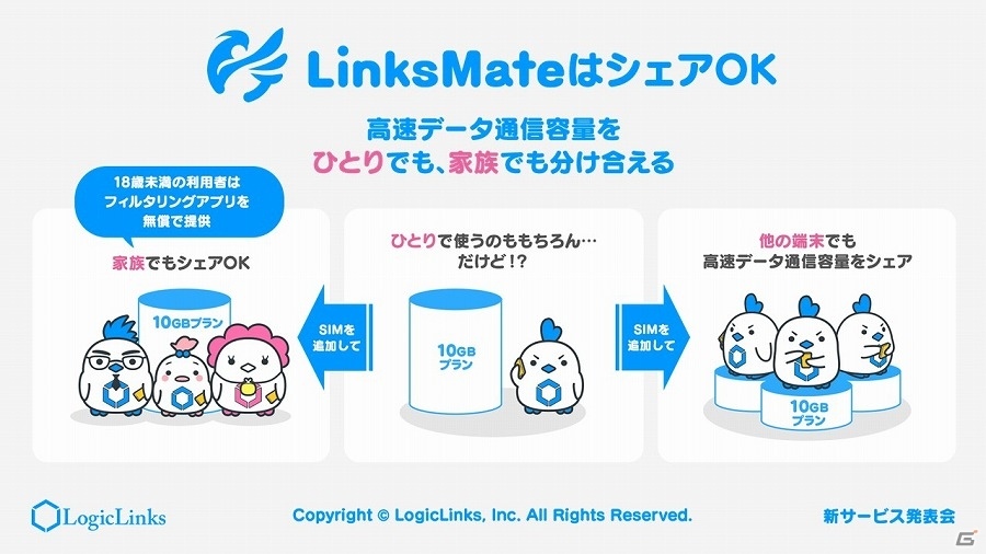 【ニコニコ超会議2017】LogicLinksが新サービス「リンクスメイト」を発表！「グランブルーファンタジー」などとの連携も明らかとなった発表会をレポートの画像10