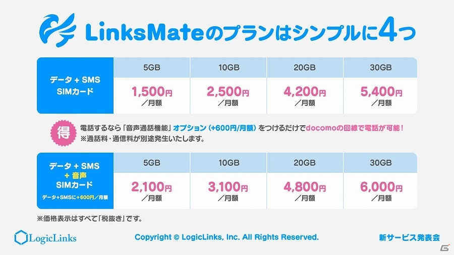 【ニコニコ超会議2017】LogicLinksが新サービス「リンクスメイト」を発表！「グランブルーファンタジー」などとの連携も明らかとなった発表会をレポートの画像11