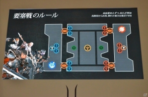 【ニコニコ超会議2017】「リネージュ2 レボリューション」30vs30の“超要塞戦”を体験してみた！の画像23