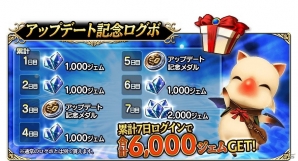 「ファイナルファンタジーグランドマスターズ」メジャーアップデート【Ver2.0】実施を記念した4大キャンペーンが開催！の画像2