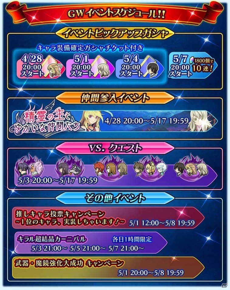 iOS/Android「テイルズ オブ ザ レイズ」推しキャラ投票キャンペーンが開催！ミラとエリーゼが仲間になるイベントも実施の画像1