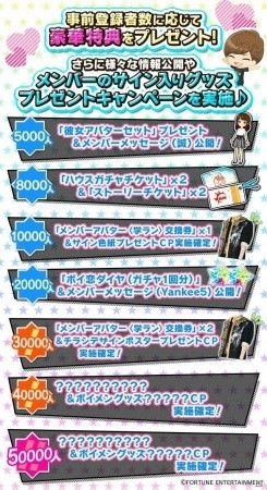 iOS/Android「ボイメン☆恋～ようこそボイメンハウスへ～」の事前登録受付が開始！サイン入りグッズのプレゼントキャンペーンも実施の画像2
