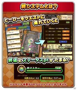 iOS/Android「フルボッコヒーローズX」ヒーローのステータスを強化できる新機能「絆システム」が実装の画像2