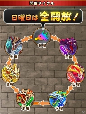 iOS/Android「フルボッコヒーローズX」ヒーローのステータスを強化できる新機能「絆システム」が実装の画像6