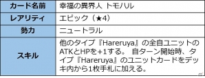 iOS/Android「デュエル エクス マキナ」プロTCGチーム「Hareruya Pros」とのコラボが開始！イベントマッチ「キメラ使いの戦い」もスタートの画像3