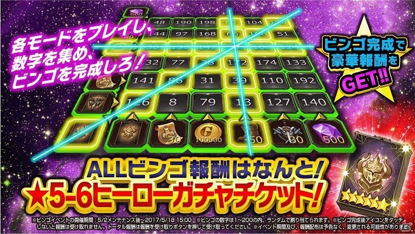 iOS/Android「HOPE Online」巨大ドラゴン「ファフニール」に挑む「最強レイド」が実装！の画像7
