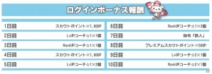 iOS/Android「プロ野球が好きだ！2017」経験値増量やログインボーナスなどが実施される「肉体強化イベント」が開催の画像5