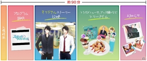 「スタンドマイヒーローズ in アニ ON STATION」が開催決定！コラボメニューやグッズをチェックの画像3
